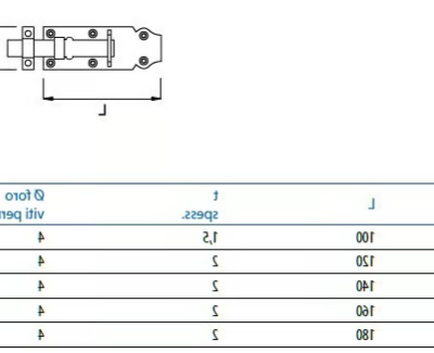 Bolt-with-padlock-Unifix-SWG-287329-dimab20d4a5.jpg