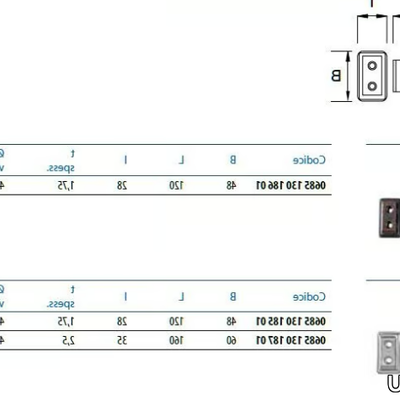 Safety-bolt-Unifix-SWG-287328-dim5b537d4d.jpg