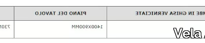 Vela-Arredamenti_ZEPPELIN-2_gKi9znBrYq.jpeg