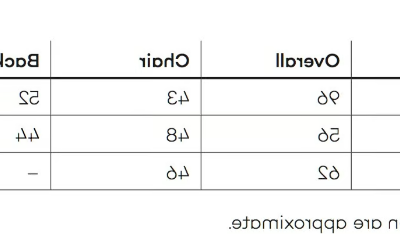 CUBO-FLEX-Training-chair-ZÜCO-445867-dim428be847.png