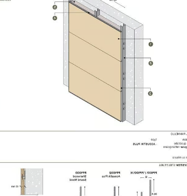 ACOUSTIK-PLUS-COVERING-500-501-502-CBI-Europe-615222-dimff997a05.jpg