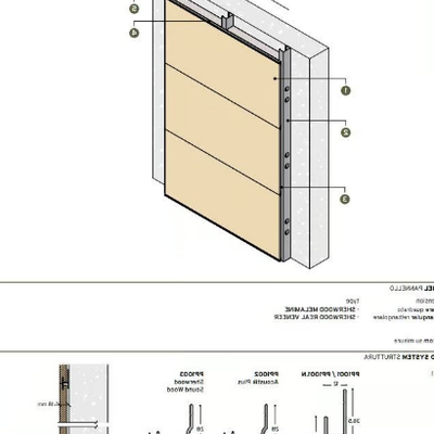 SHERWOOD-COVERING-500-501-502-CBI-Europe-615210-dim47e3861.jpg