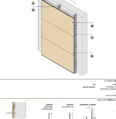 SOUND-WOOD-COVERING-500-501-502-CBI-Europe-615232-dim75bc60a9.jpg