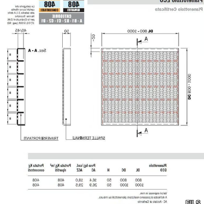 ECO-FILS-282238-dimaf87b8f5.jpg