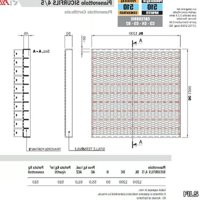 SICURFILS-FILS-282235-dimfdfa4dc0.jpg