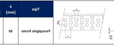 FIBRANprofiles-PARASPIGOLO-FORATO-Fibran-507107-dimfa4ae17a.jpg