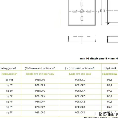 LINK-industries_LIGHT-DUTY-RECESSED-ACCESS-COVER_IeleAqJOR9.jpeg