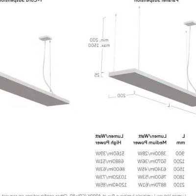 CUBIC-EVOLUTION-U4-Lightnet-443522-dimce548215.jpg