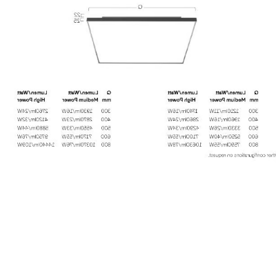 CUBIC-EVOLUTION-X6-Y6-Lightnet-378954-dimdbb9103a.jpg