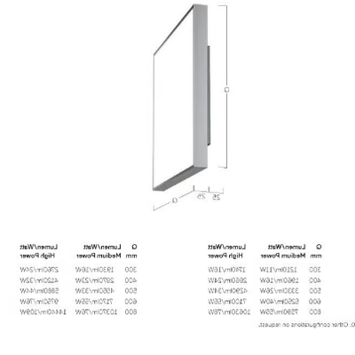 CUBIC-EVOLUTION-Y6-X6-Wall-lamp-Lightnet-623216-dim40bc7bba.jpg