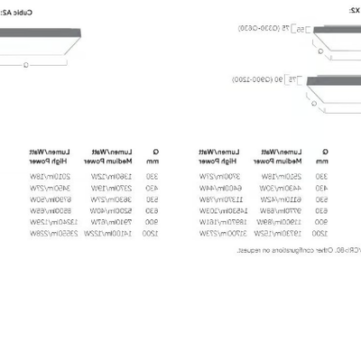 CUBIC-MAX-A2-Lightnet-378949-dim3593337c.jpg