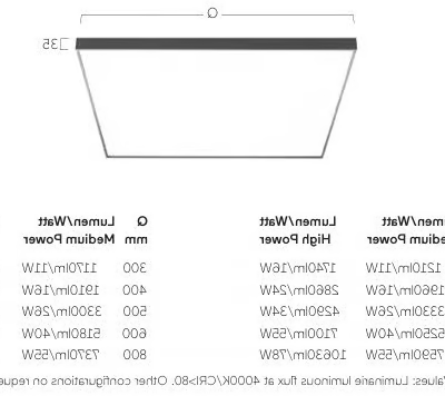 CUBIC-NEO-A9-Lightnet-623182-dimbc77a140.jpg