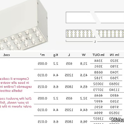 ALL-IN-ONE-IP54-8540-Metalmek-580077-dima535177e.jpg