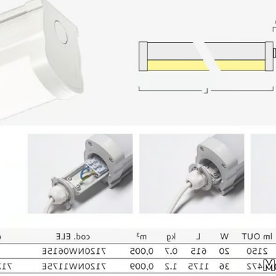 ONDA-IP65-7120-Metalmek-443322-dim42846126.jpg