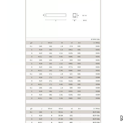 ONE-LIGHT-LED-Metalmek-443046-dimc77e3d2a.jpg