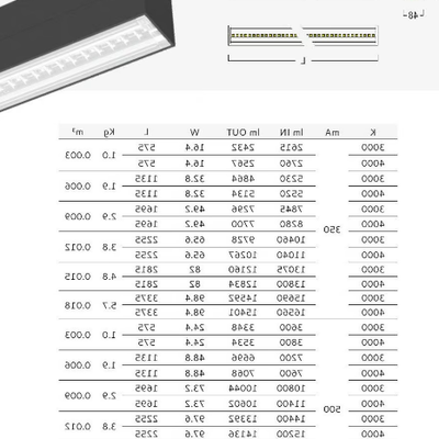 LINEAR-6530-Metalmek-443163-dimb0e54ea3.jpg