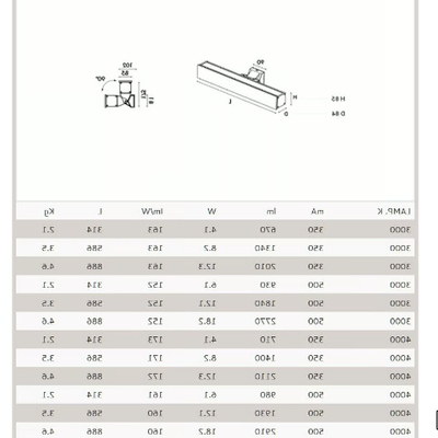 SPOT-LED-Metalmek-443054-dim15e33f61.jpg
