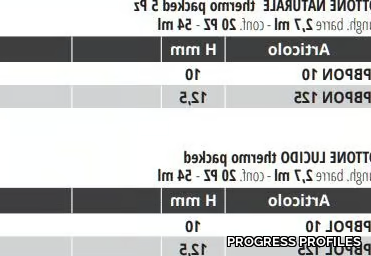 PROBRASTEP-Brass-Step-nosing-PROGRESS-PROFILES-146725-dim144f7c9.jpg