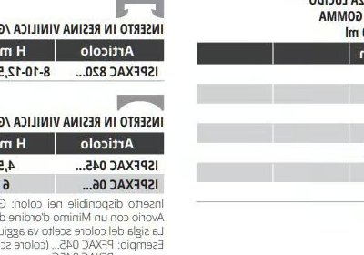 PROFLEX-ACC-PROGRESS-PROFILES-145736-dim5d57fa94.jpg