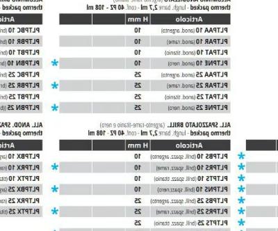 PROLISTEL-P-ALL-PROGRESS-PROFILES-248363-dim9f76a854.jpg