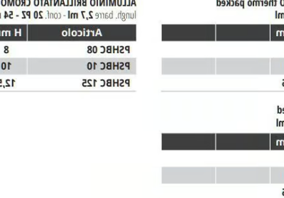 PROSHELL-ALL-PROGRESS-PROFILES-145989-dime1c7bbf1.jpg