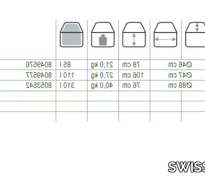 prodotti-188425-dimda056497c3d64f06ac74153224f15f21.jpg