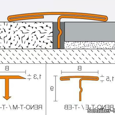 Schlüter-RENO-T-Schlüter-Systems-Italia-285820-dim1c6db846.jpg