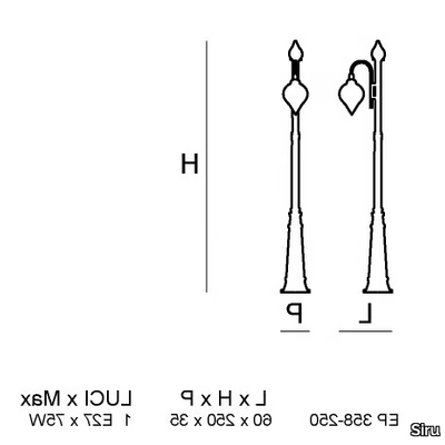 goccia-ep-358-siru-299782-dim144a197a.png
