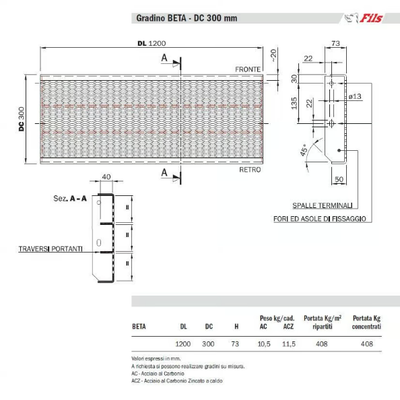 BETA-Step-FILS-282069-dimb29ef4fd.jpg