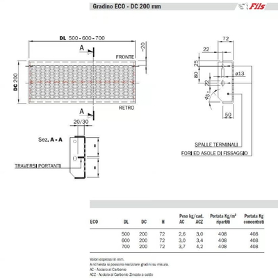 ECO-Step-FILS-282073-dim1ebc9214.jpg