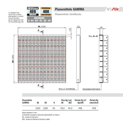 GAMMA-FILS-282237-dimfa228d17.jpg