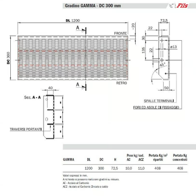 GAMMA-Step-FILS-282102-dim9e78b4bf.jpg