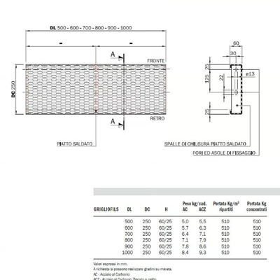 GRIGLIOFILS-Step-FILS-282061-dimdc7734d0.jpg
