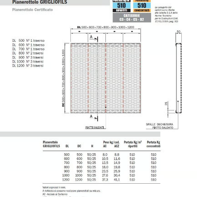 GRIGLIOFLIS-FILS-282189-dim28221cb.jpg