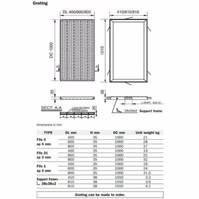 Griglie-e-pozzetti-FILS-285378-dim41ab3a7a.jpg