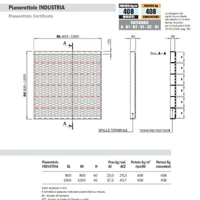 INDUSTRIA-FILS-282236-dimfb7cabd8.jpg