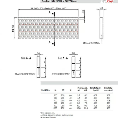 INDUSTRIA-Step-FILS-282175-dimf0c25143.jpg