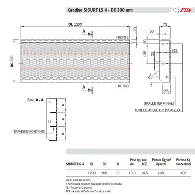 SICURFILS-Step-FILS-282183-dimd75aa760.jpg