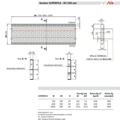 SUPERFILS-FILS-282185-dim424f994a.jpg