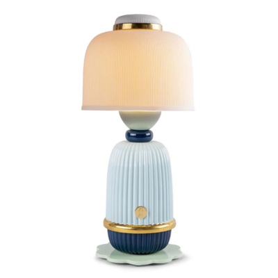 kokeshi-lladro-641583-rele2eb3ffe.jpg