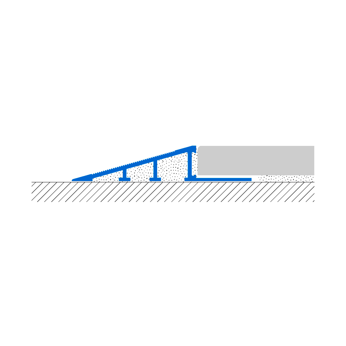 Profili RAMPTEC ZRR Ramp trims for floors with different heights