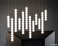 ABACUS-Pendant-lamp-TERZANI-388577-relb103e4c2.jpg thumb image