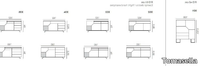 Sideboard-Tomasella-Ind-Mobili-370468-dim92c69e15.jpg thumb image