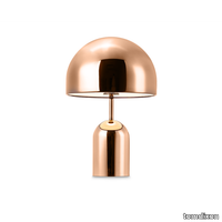 copper.png thumb image