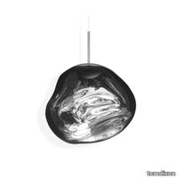 melt_led_50_pendant_chrome_on_opt1_2_4.jpg thumb image