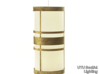 CIRCUS-LED-pendant-lamp-UTU-Soulful-Lighting-502032-rel9b0d8845.jpg thumb image