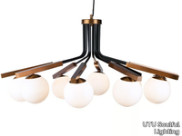 GLOBE-Pendant-lamp-UTU-Soulful-Lighting-297015-rel1e19453.jpg thumb image