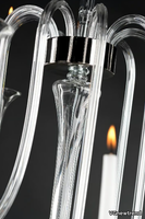 OCTOPUS-Candlestick-VGnewtrend-453220-relc01a0310.jpg thumb image