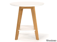 KENSAL-Round-coffee-table-Woodman-503666-rel976a2fcd.jpg thumb image