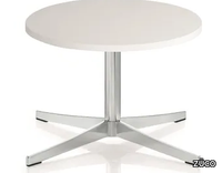 h_round-coffee-table-zuco-burositzmobel-445526-rel7f028367.jpg thumb image